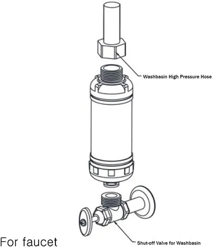 Vista 8 de ION Filter TG300 - Juego de filtros de agua de bidé prémium para asientos de inodoro electrónicos (4 piezas)