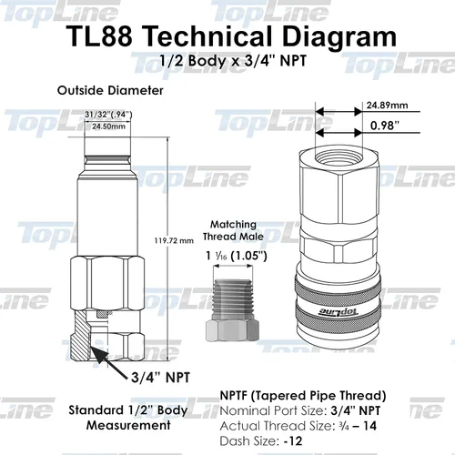 Vista 2 de TL88 3/4 "NPT Flat Face Connect Under Pressure Hydraulic Quick Coupler Set para Bobcat Skid Steer, 1/2" Cuerpo ISO 16028