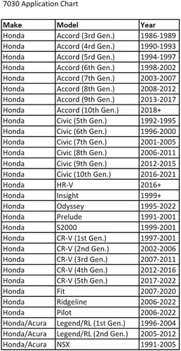 Vista 4 de CTA Tools Adaptador de cilindro maestro 7030 de 2.205 in - Compatible con Honda y Acura