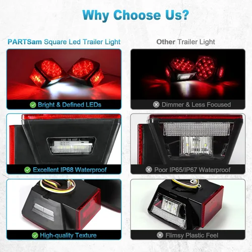 Vista 2 de Partsam Kit de luces LED sumergibles para remolque de menos de 80 pulgadas, luces traseras cuadradas para camiones RV con cable y soporte, lámparas