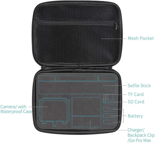 Vista 5 de SUREWO Funda de transporte impermeable compatible con GoPro Hero 12/11/10/9/8/7/(2018)/6/5 Negro, DJI Osmo Action, AKASO/Campark/YI Action Camera
