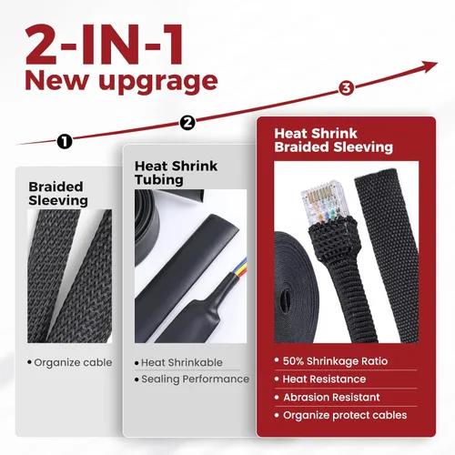 Vista 4 de Funda Termorretráctil para Cables 2:1 Manga de Cable Trenzada Retráctil de 1-1/8 Pulgadas ID-46ft Protección contra la Abrasión Tela Flexible