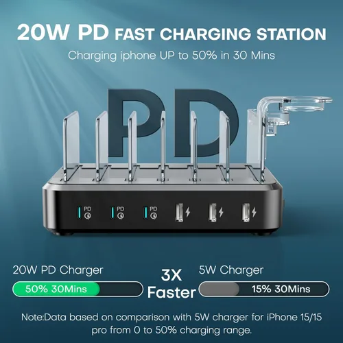 Vista 2 de Estación de carga para múltiples dispositivos, 75 W, 6 puertos, estación de carga rápida USB C con 7 cables de carga mixtos, base de carga USB