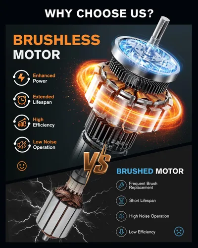 Vista 4 de Pulidor de búfer inalámbrico sin escobillas para detalles de automóvil, 0.591 in de doble acción, compatible con DeWalt 20V MAX, control de 5