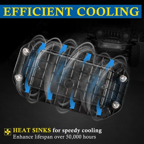 Vista 6 de Bunker Indust - Luz LED de montaje empotrado, haz combinado de foco de triple fila para conducción fuera de la carretera, impermeable, luz