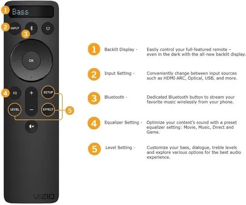 Vista 4 de Reemplazo OEM Bluetooth Pantalla retroiluminada Barra de sonido Control remoto apto para todos Vizio 2.1, 5.1.2 y 5.1.4 Premium Sound Bar Home