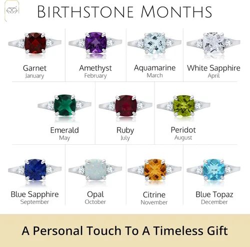 Vista 5 de MAX + STONE 10k Gold Gemstone Rings for Women Cushion Cut Three Stone Ring Anti Tarnishing Birthstone Rings Cocktail Ring with Gift Box in Size 5