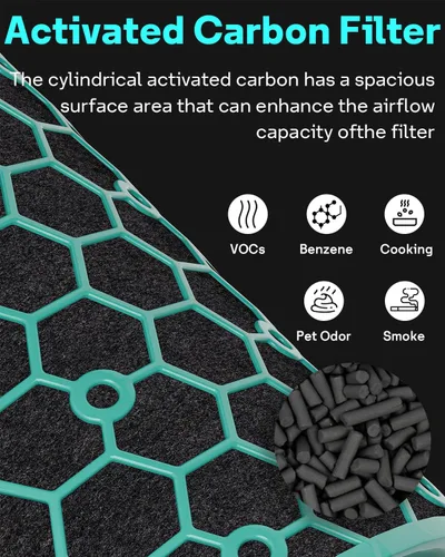 Vista 7 de Leemone Filtro de repuesto TP04 compatible con Dyson TP04 HP04 DP04 TP05 DP05 DP05, filtro de vidrio combinado de 360° y carbón activado