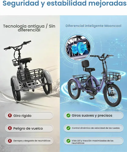 Vista 5 de MOONCOOL Electric Tricycle for Adults, 500W/750W 20" Fat Tire Folding Trike Berry Aura
