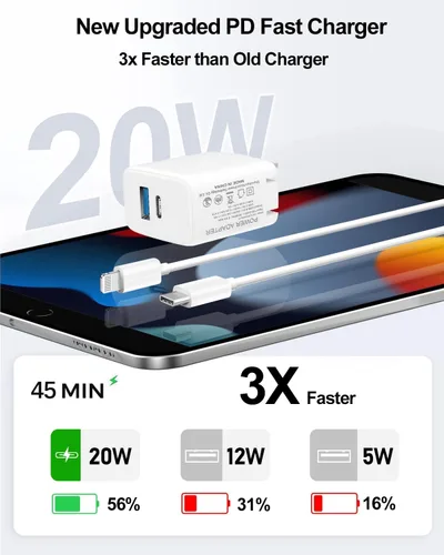 Vista 2 de Cargador rápido de doble puerto de 20 W para iPad de 9ª, 8ª, 7ª, 6ª y 5ª generación de 10.2 pulgadas, iPad Air 3/2, iPad mini 5/4/3, cargador