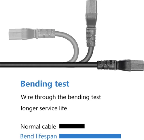 Vista 4 de SinLoon Cable de alimentación IEC 320 C20 a Dual C13, C20 macho a 2 x C13 Y Splitter Adapter Cable de alimentación (negro C20 a Dual C13)