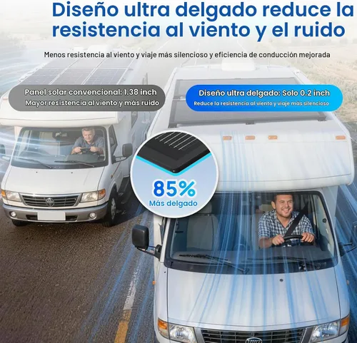 Vista 4 de ECO-WORTHY Panel solar ultra delgado de 100 W (4.7 libras) 18BB tipo N 25%