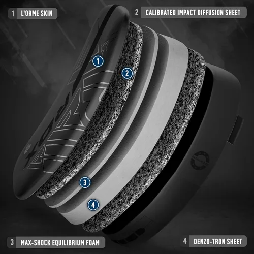 Vista 6 de RDX Almohadillas Tailandesas Curvas Kickboxing Muay Thai con Mango de Agarre Sólido, Cuero de Piel Maya KARA Escudo de Golpes para Rodillas, Codos