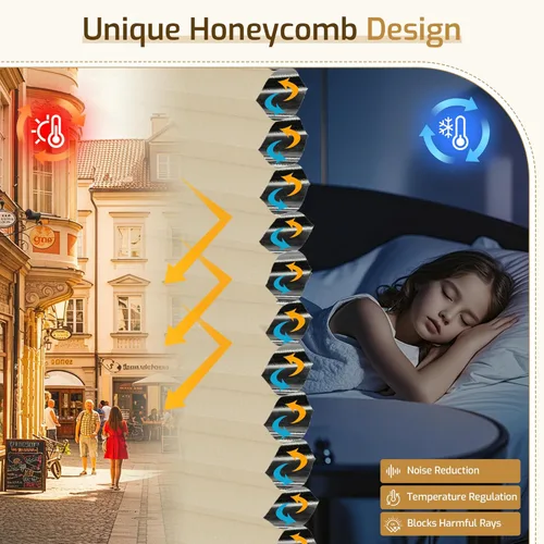 Vista 3 de Grandekor - Persianas celulares blackout sin cordón para ventana, con diseño de panal de abeja y filtro de luz