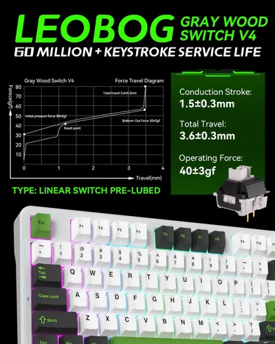 Vista 6 de Aula F87 Pro Gaming Keyboard, Tri-Mode BT5.02.4GHzUSB-C Hot-Swappable RGB Wireless Mechanical Keyboard, Gasket Mount, 4000mAh, for WindowsMac Gamer