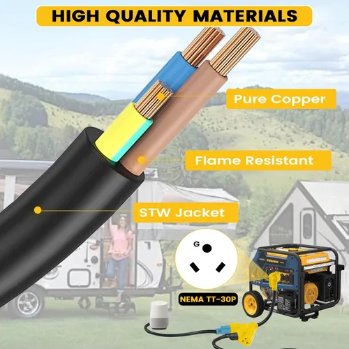 Vista 9 de Adaptador de 30 amperios a 20Amp 110V – Enchufe de distribución RV de 1.5 pies NEMA TT-30P macho a 3X 5-15/20R hembra RV cable adaptador