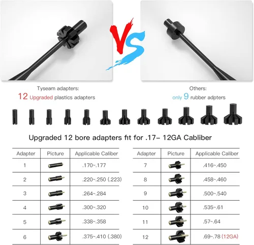 Vista 5 de Tyseam Kit de mira láser BoreSighter calibre múltiple, mira láser con interruptor de botón para rifles de calibre .177 a .12GA, pistola y visores