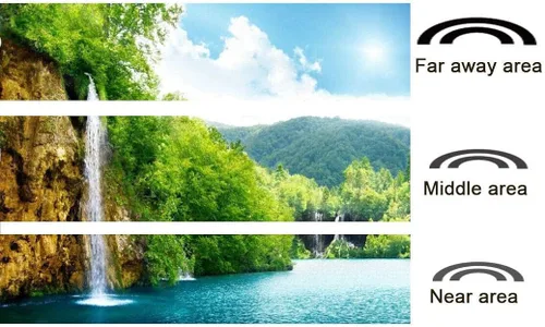 Vista 6 de Medio marco grabado flexible titanio multifocal transición progresiva fotocromática mujeres gafas de lectura