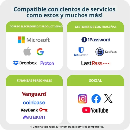 Vista 5 de Yubico - YubiKey 5 NFC - Clave de seguridad de autenticación de múltiples factores (MFA) y clave de acceso, conéctate a través de USB-A o NFC