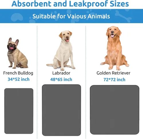 Vista 3 de Almohadilla lavable para orina de perro, 34 x 52 pulgadas para corral, jaula, orinal, suelo, cama, sofá y baúl, almohadillas reutilizables