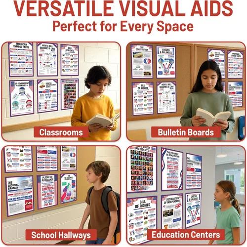 Vista 9 de Decorably 18 pósteres del gobierno de EE.UU. para aula, póster educativo de la Declaración de Derechos de 11 x 17 pulgadas laminado mate para aula