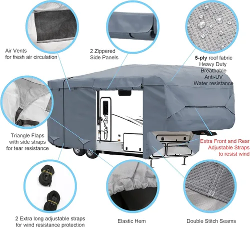 Vista 2 de GEARFLAG Funda para RV de 5ta rueda de 5 capas, se ajusta a 28' - 30' con tiras laterales reforzadas a prueba de viento, anti-UV, resistente al