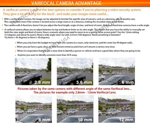 Vista 3 de Evertech Cámara de seguridad domo HD 1080p de metal resistente a la intemperie, carcasa de 2.8 ~ 0.472 in, lente de zoom variable de gran angular