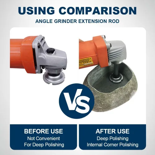Vista 5 de Barra de Extensión para Amoladora Angular, 2024 NUEVO Adaptador de Máquina de Pulido con Rosca M10, Extensión para Amoladora Angular