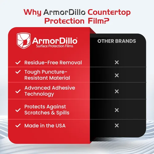Vista 4 de ArmorDillo Película protectora de encimera con cuchillo gratis. Protección de superficie autoadhesiva transparente para laminados, granito, mármol