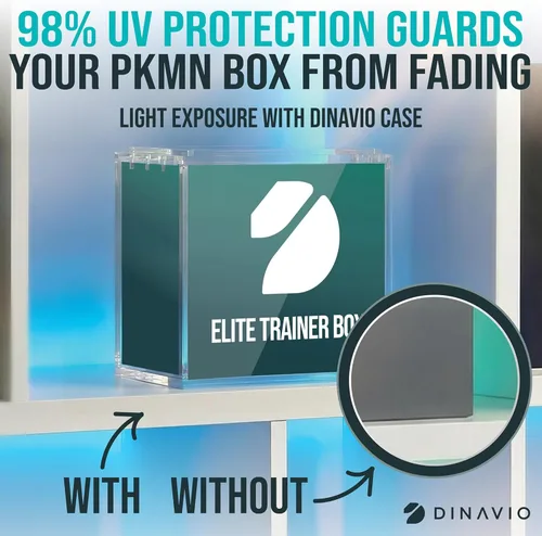 Vista 3 de Caja de Presentación Acrílico Dinavio Crafthouse Elite Trainer Box Apilable Paquete de 3 - Acrílico Ultra Grueso de 8mm + 5mm con Imanes Fuertes