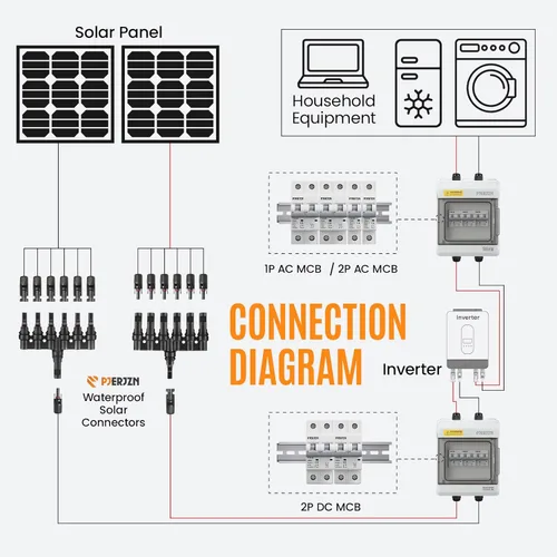 Vista 54 de Conector de panel solar 2 a 1 Divisor de panel solar de rama en Y de 2 vías, 1000 V, FMM+MFF, rama Y, conectores paralelos para conexión paralela