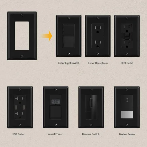 Vista 4 de ELEGRP Placa de pared decorativa para receptáculo, cubiertas decorativas de tamaño estándar de 1-gang, placas frontales de policarbonato irrompibles