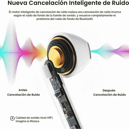 Vista 2 de Auriculares inalámbricos Bluetooth V5.3, reproducción de 50 horas, graves profundos, estéreo con estuche de carga, IPX7, impermeables, con micrófono