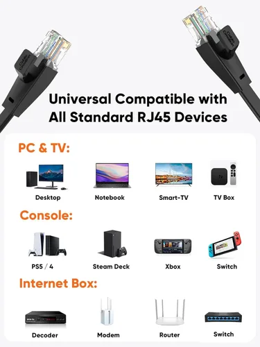 Vista 7 de CableCreation Cable Ethernet Cat 6 de 1.64 pies, cable plano de Internet de alta velocidad para soporte en exteriores e interiores, red CAT6, cable