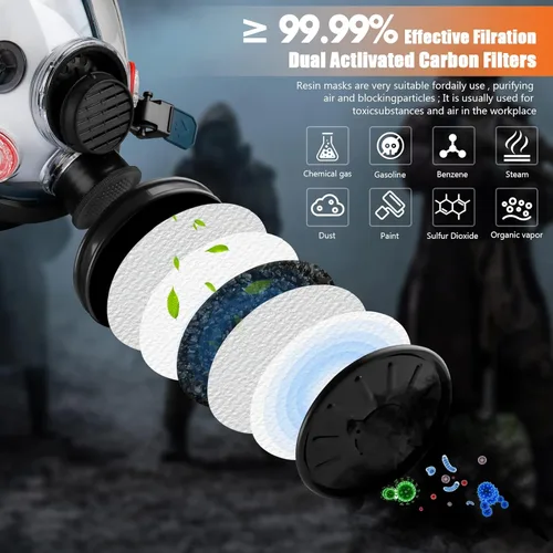 Vista 26 de Full face Respirator Mask - Gas Masks Survival Nuclear and Chemical with Activated Carbon Filter for Chemical Dust