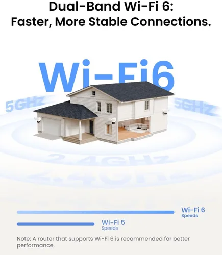 Vista 8 de REOLINK TrackFlex Floodlight WiFi, cámara de reflector de doble lente 4K, 3000 lúmenes, zoom híbrido PTZ 6X de 360°, seguimiento automático