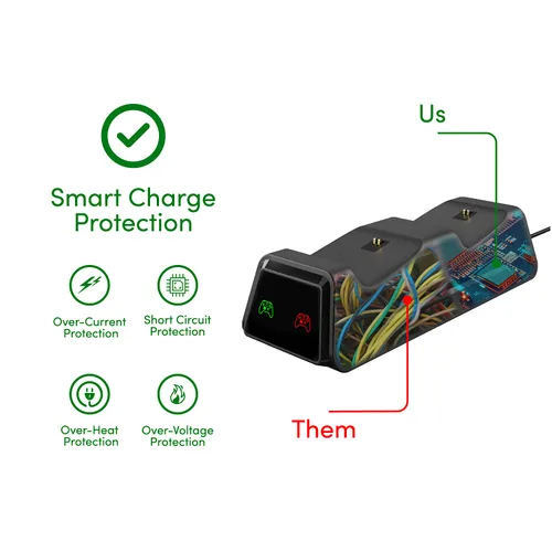 Vista 7 de Talkworks Dual Controller Charging Dock Station Compatible with Xbox Series X (Controllers Not Included) - Xbox Series X