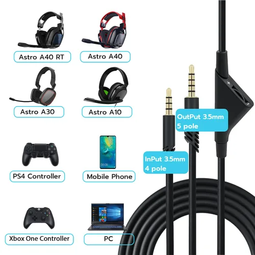 Vista 3 de Wigearss Cable de repuesto para auriculares Astro A10 A40 con control de volumen y función de silencio en línea, cable trenzado duradero de 6.5 Negro