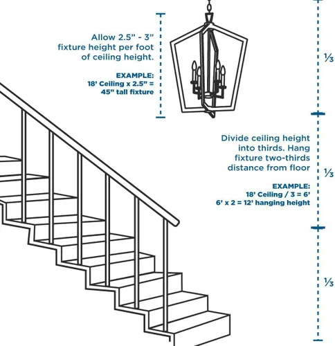 Vista 13 de Progress Lighting P4459 Alexa Candelabro de 5 luces, con pantalla de lino, de 20 pulgadas de alto., P4459-09, 100.00watts, 120.00 volts