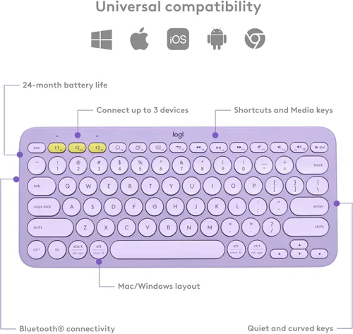 Vista 6 de Logitech K380 Pebble - Teclado inalámbrico Bluetooth multidispositivo con fácil interruptor para hasta 3 dispositivos, delgado, batería de 2 años