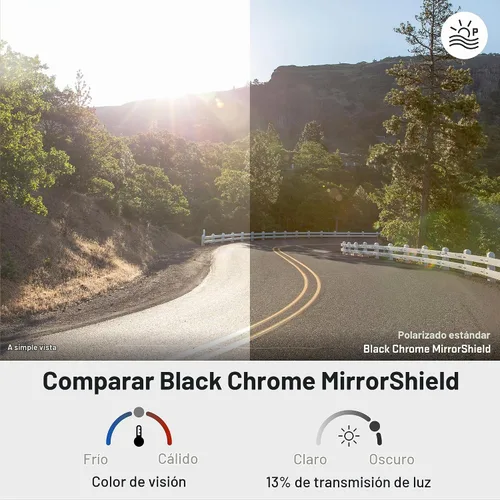 Vista 4 de Revant Lentes de repuesto para gafas de sol Ray-Ban New Wayfarer RB2132 Negro (Stealth Black)