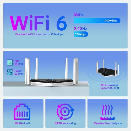 Vista 2 de AX3000 Router WiFi 6, router de Internet inalámbrico Gigabit de doble banda para juegos y transmisión, alta velocidad de 3000 Mbps con 6 antenas