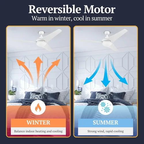 Vista 8 de Prominence Home Maxon - Ventilador de techo moderno de 52 pulgadas con luz, con control remoto, ventilador de interior de triple montaje con 3