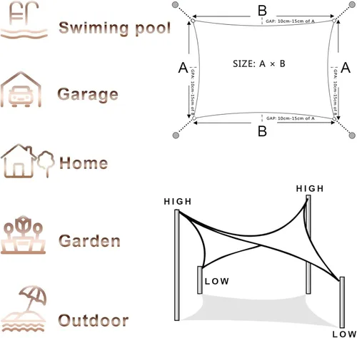 Vista 7 de ZHANGY Toldo tipo vela para exteriores, 7 x 7 pies, 6.6 x 6.6 ft, vela impermeable con bloqueo UV, tela resistente, protección solar, resistente al