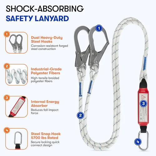 Vista 4 de Sorano Safety Kit de protección contra caídas, arneses de techo de cuerpo completo con cordón de absorción de impactos para hombres y mujeres