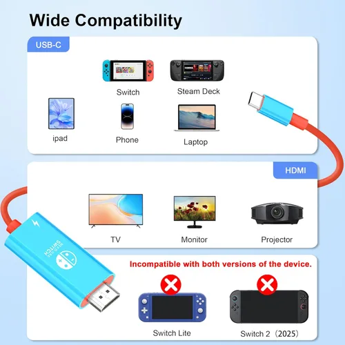 Vista 6 de Switch Dock para Nintendo Switch y OLED, cable adaptador USB C a HDMI para Nintendo Switch, cable de conversión tipo C a HDMI que reemplaza