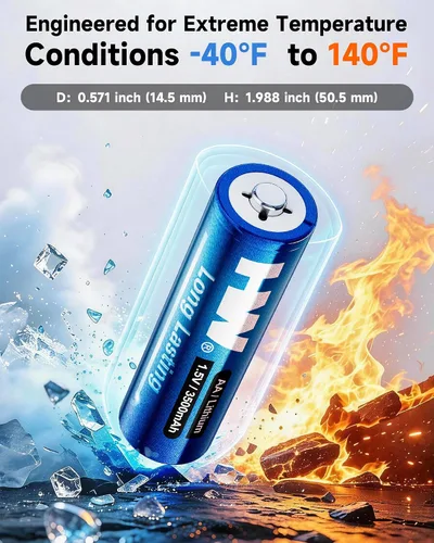 Vista 6 de HW Lithium Batteries AA Size Parent01