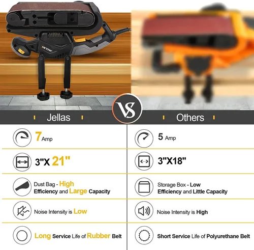 Vista 2 de Jellas Lijadora de Banda de 7 Amperios de 3 × 21 Pulgadas con Bolsa para Polvo, Lijadora de Banco con Control de Velocidad Variable, Adaptador