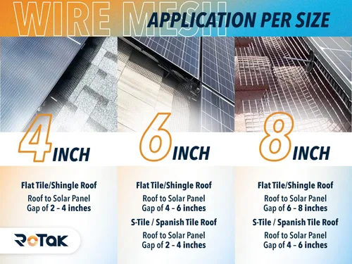 Vista 5 de Rotak Critter Guard PRO - Kit de rollo de prevención de pájaros para paneles solares de 6 pulgadas x 100 pies - Malla de alambre recubierta de PVC