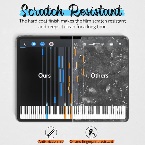 Vista 6 de [Paquete de 2] Protector de Pantalla de Papel para iPad Mini 6 8.3 2021 y Mini 7 2024 (A17 Pro), Mate Antirreflejo Filtro de Luz Azul, Escribe como